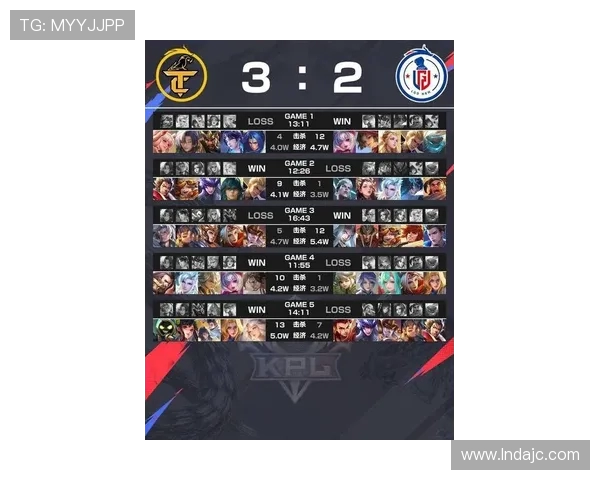 DOTA2最新配合排行榜揭晓EDG荣登第九名引发热议