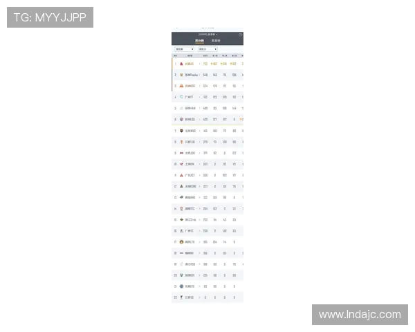 国际邀请赛最新积分榜IG战队以93分稳居第一名